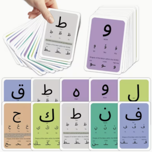 Arabische Alphabet mit Konsonanten, Vokalen und Diakritika