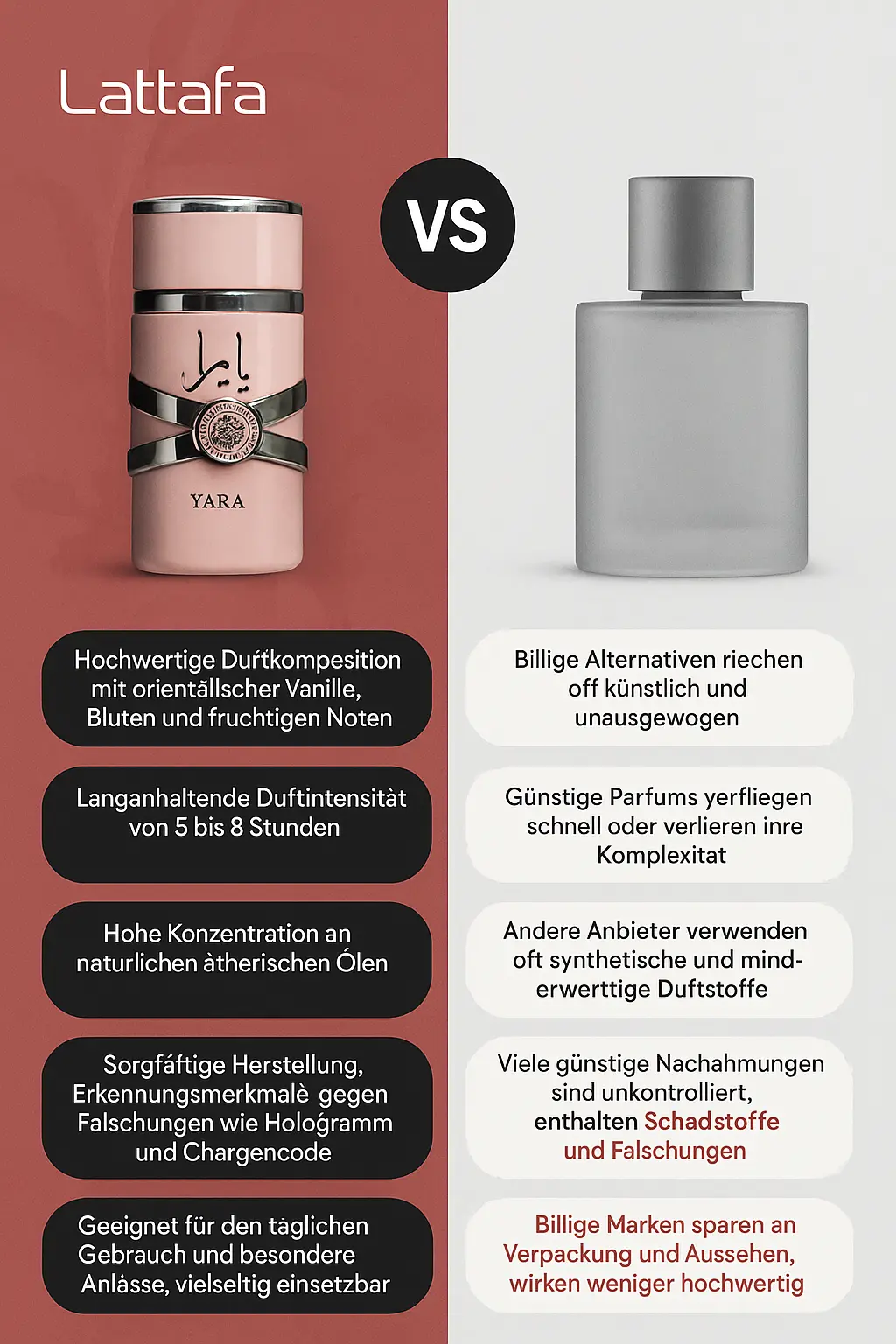 Lattafa Yara Pink – Bild 3