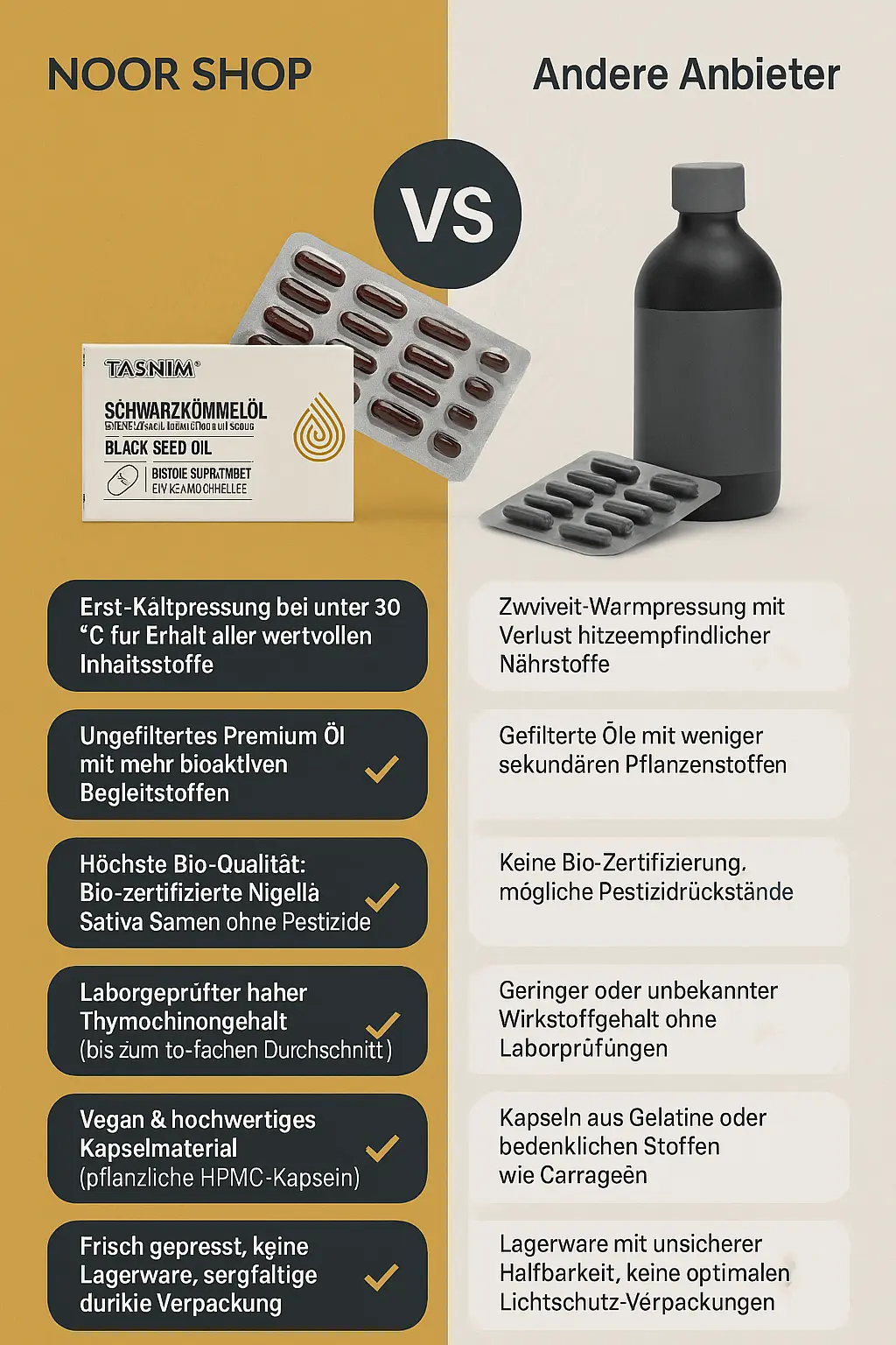 Schwarzkümmelöl Kapseln 80x Tasnim – Bild 2