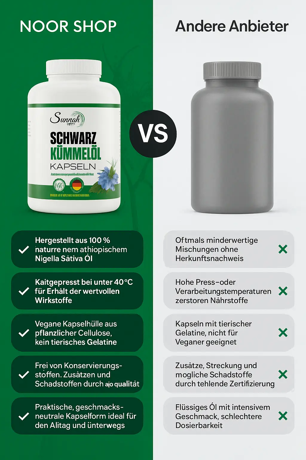 Schwarzkümmelöl 400x Kapseln 1000mg – Bild 2