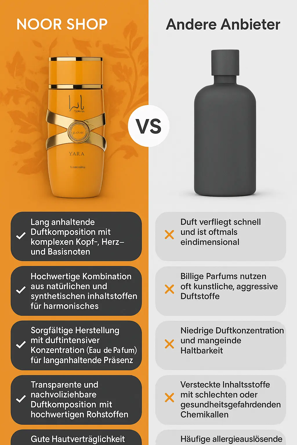 Lattafa Yara Orange – Bild 4