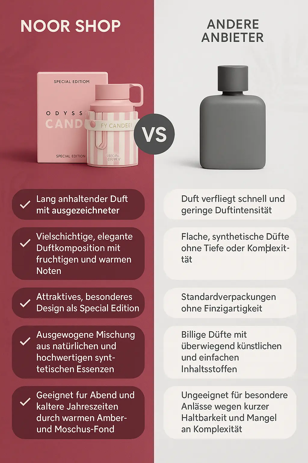 Odyssey Candee – Bild 4