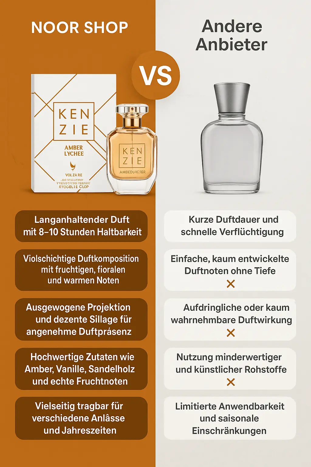 KENZIE Amber Lychee Volare 100ml – Bild 3