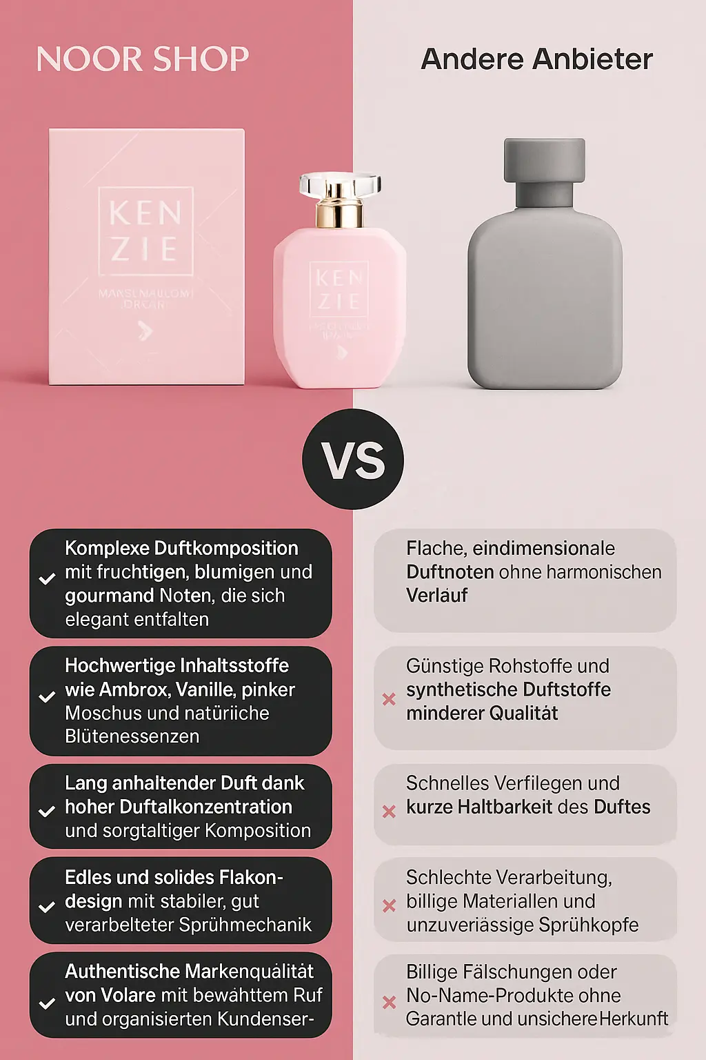 KENZIE Marshmallow Dream Volare 100ml – Bild 4