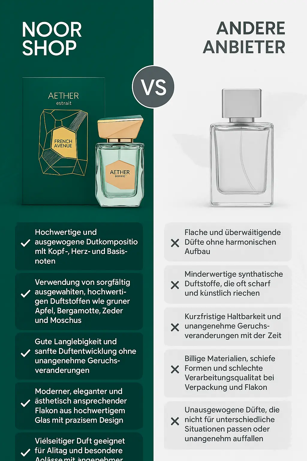 Aether Extrait French Avenue Extrait De Parfum 100ml – Bild 4