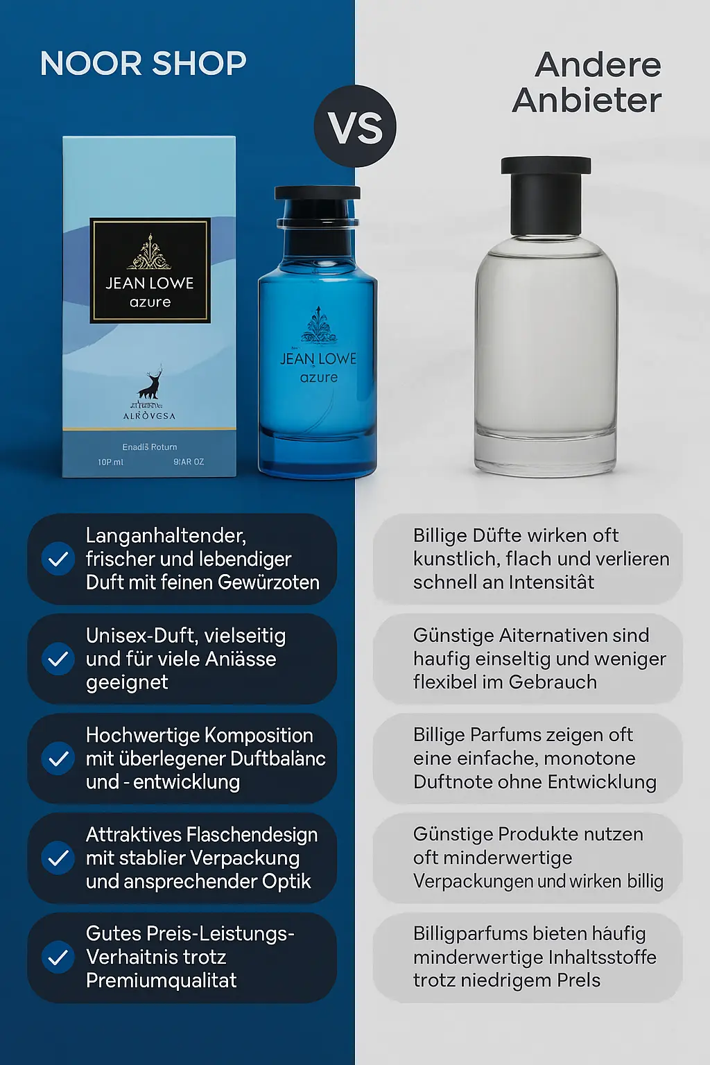 Jean Lowe Azure Maison Alhambra Eau De Parfum 100ml – Bild 4