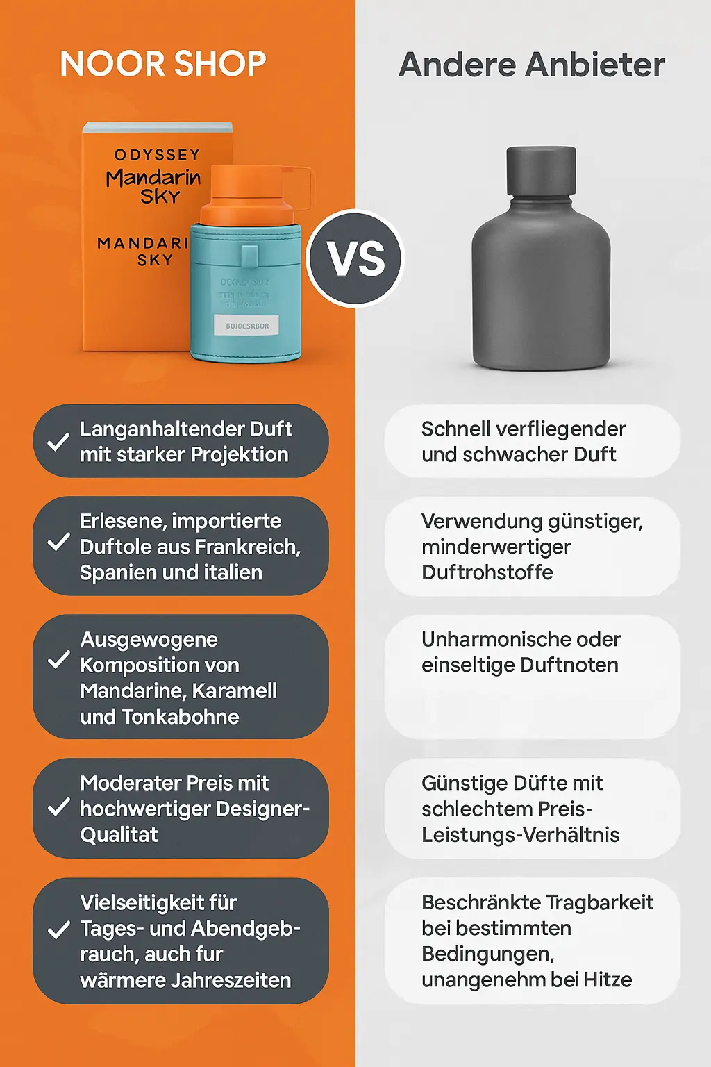 Odyssey Mandarin Sky Armaf 100ml – Bild 4