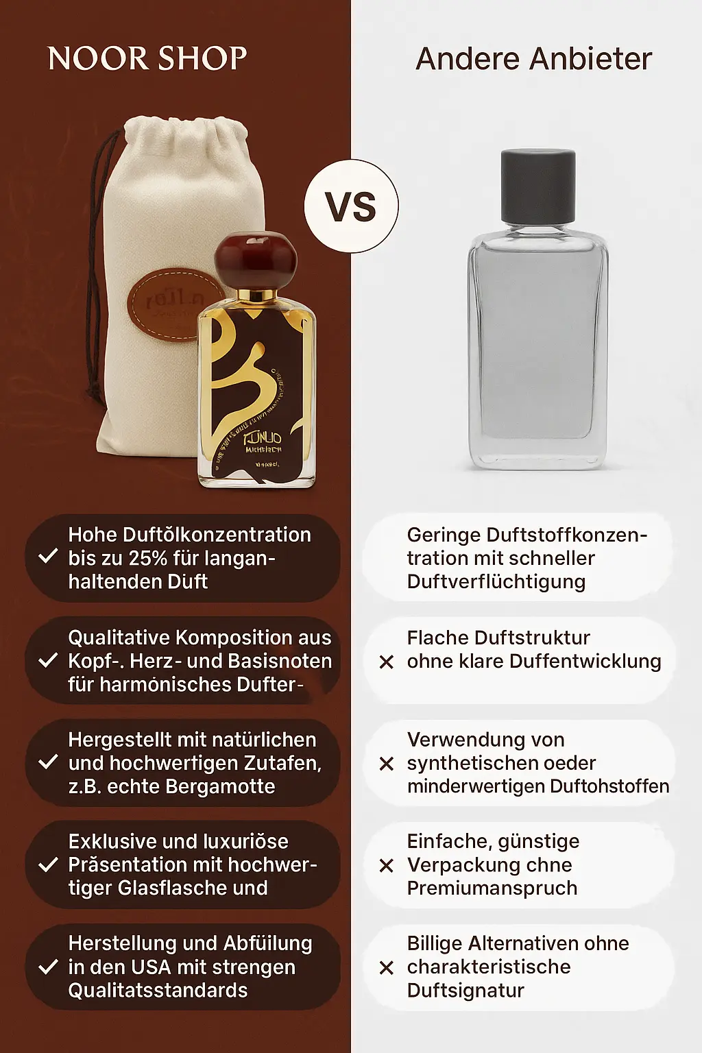 Lattafa Hayaatim Eau De Parfum 100ml – Bild 4