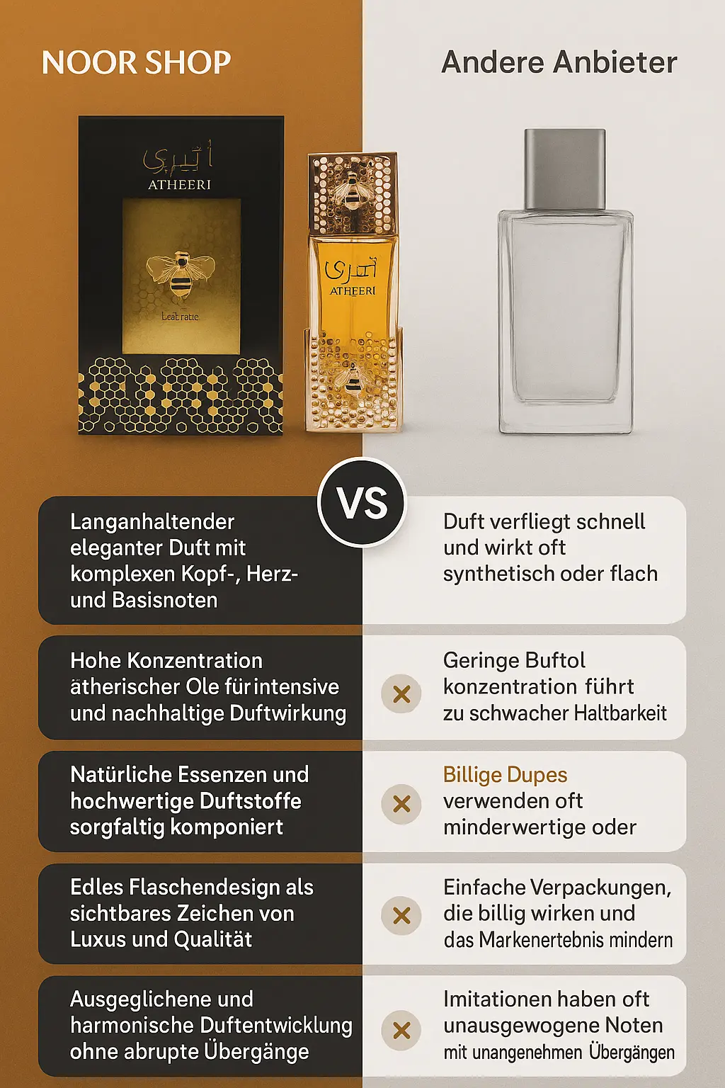 Lattafa Atheeri Eau De Parfum 100ml – Bild 4