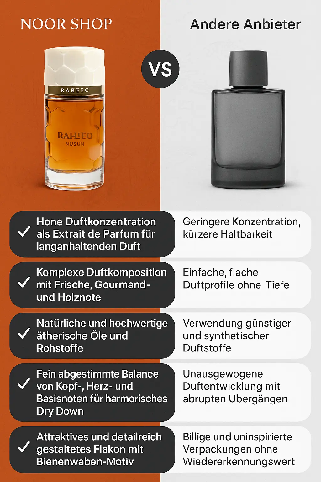 Raheeq Nusuk Extrait De Parfum 100ml – Bild 3