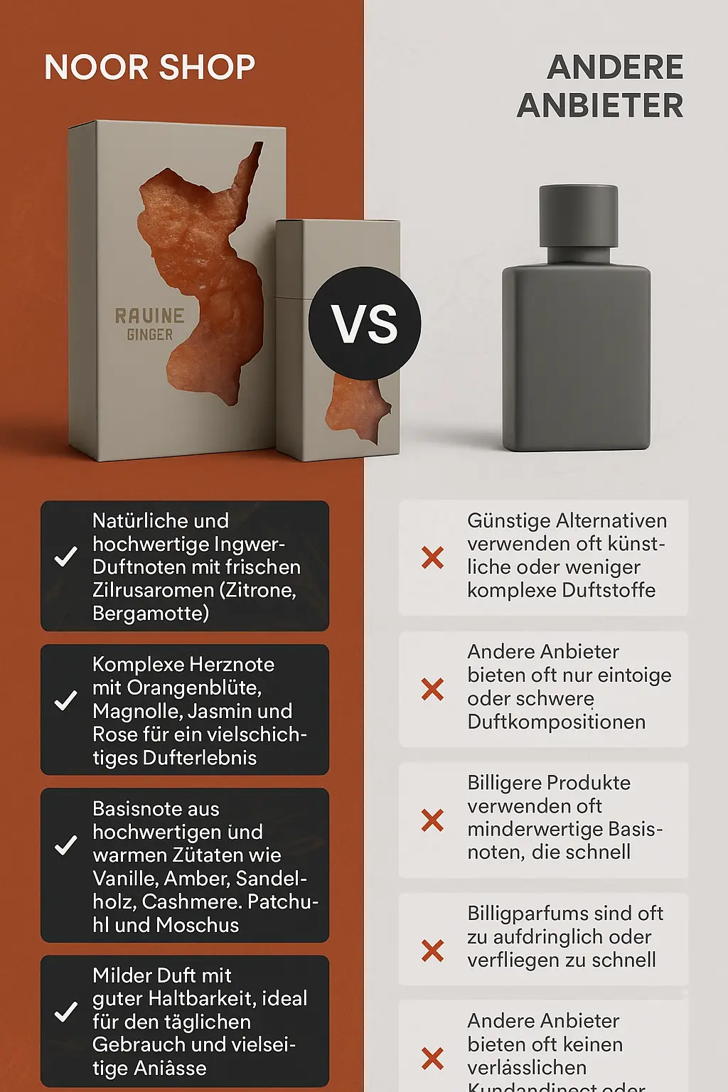Ravine Ginger French Avenue Eau De Parfum 100ml – Bild 4