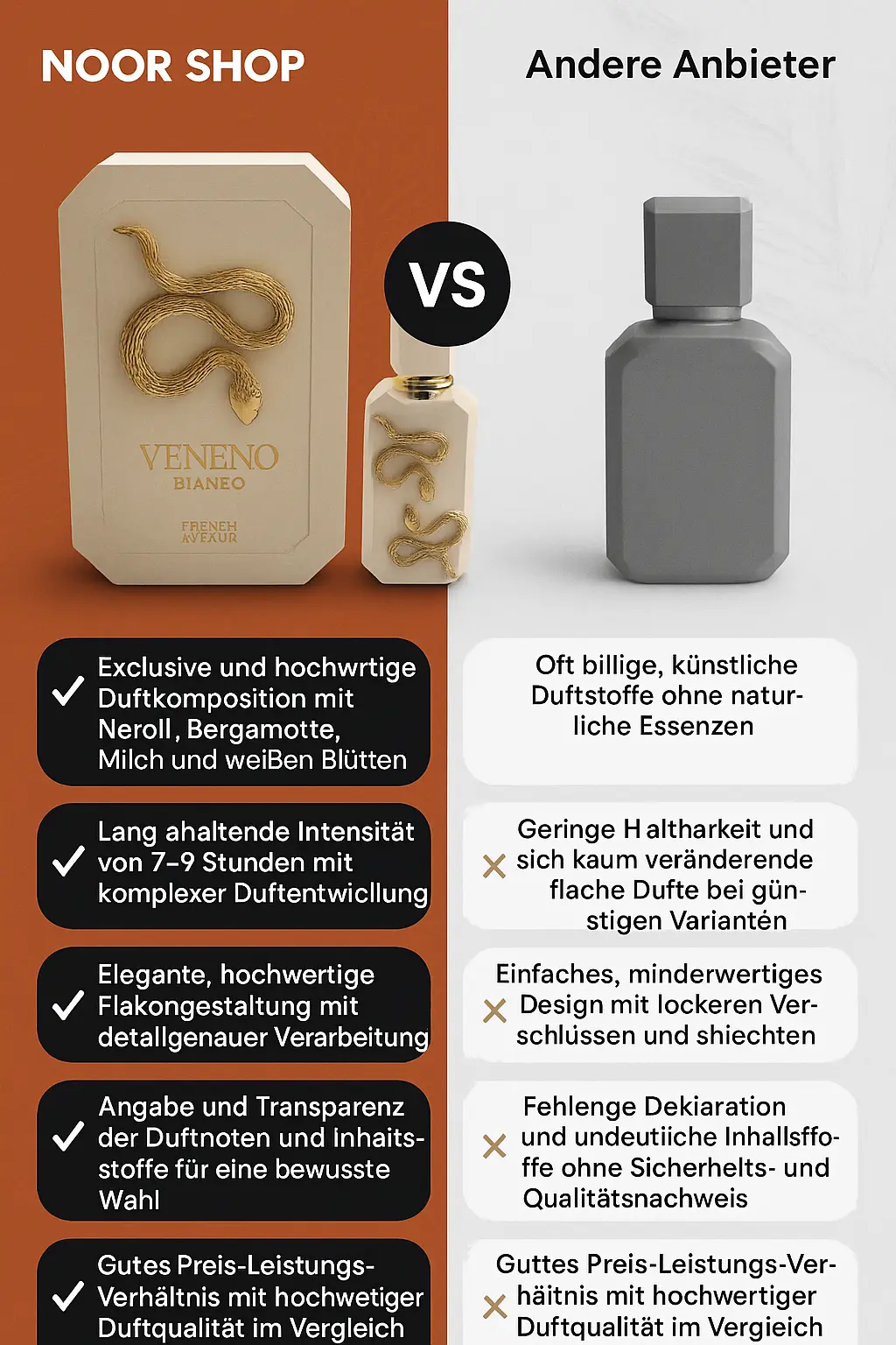 Veneno Bianco French Avenue 100ml – Bild 4