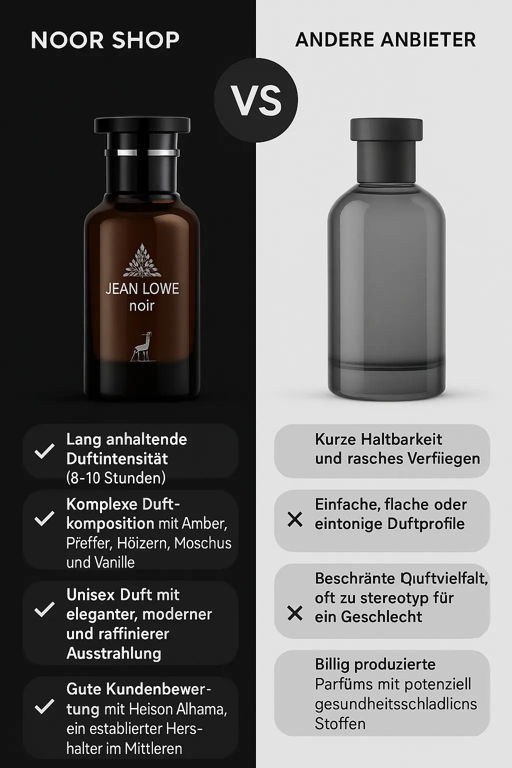 Jean Lowe Noir Maison Alhambra Eau De Parfum 100ml – Bild 4