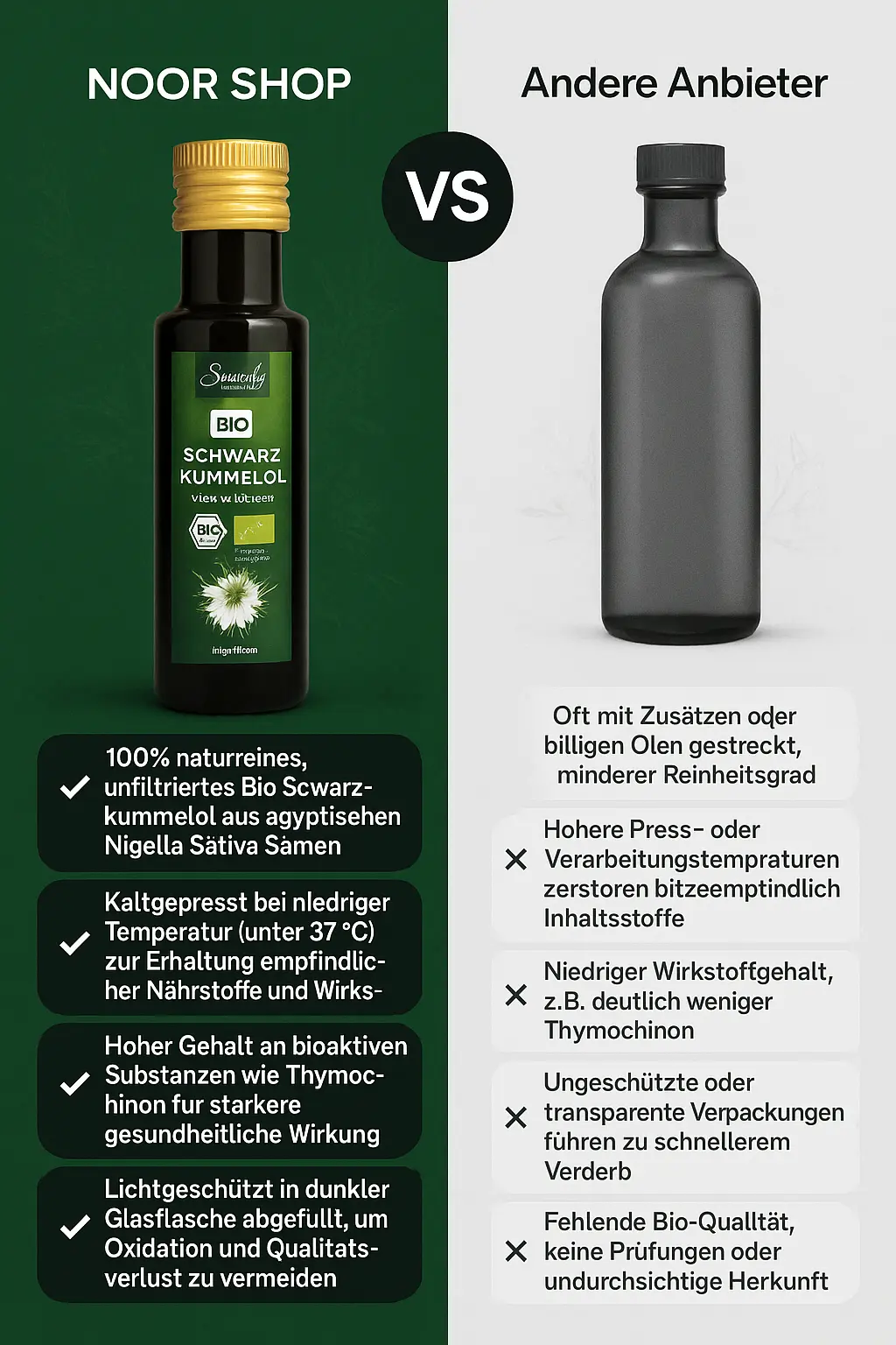 Schwarzkümmelöl Bio ungefiltert 100ml – Bild 4