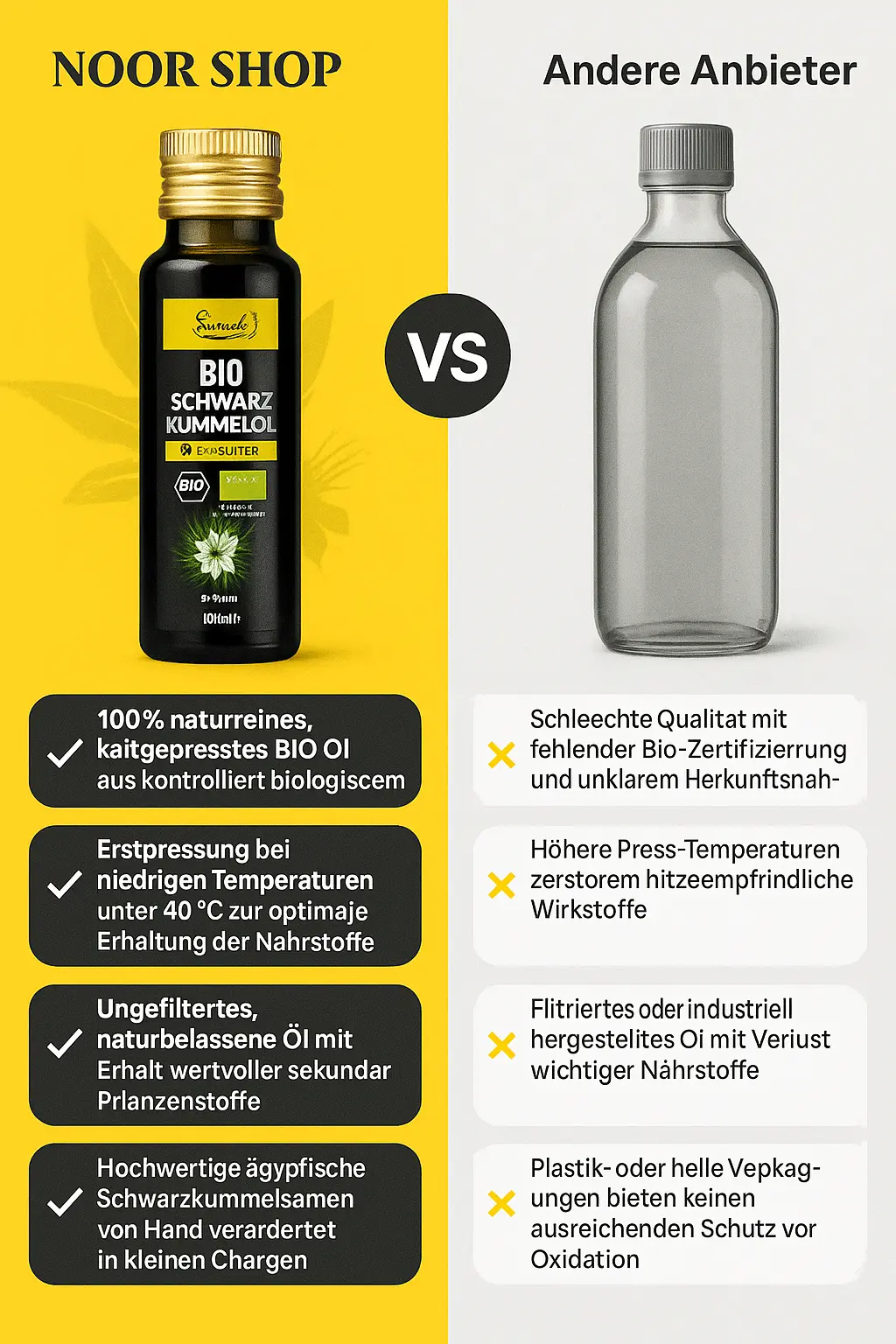 Schwarzkümmelöl Bio gefiltert 100ml – Bild 4