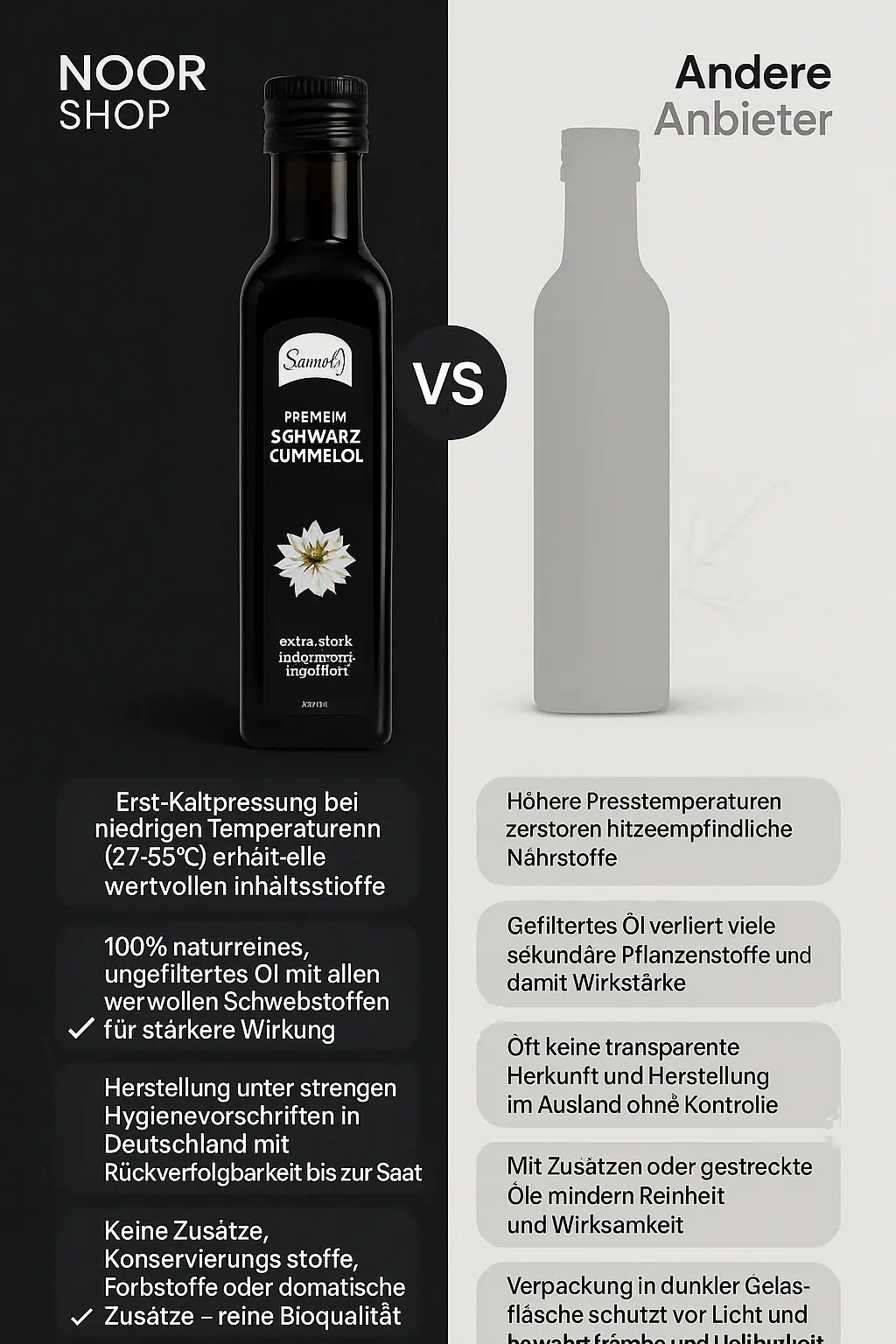 Schwarzkümmelöl Extra Stark 250ml – Bild 4