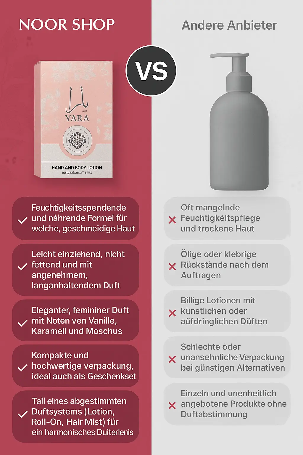 Yara Hand and Body Lotion – Bild 4