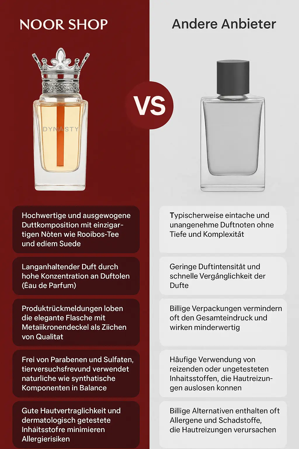 Dynasty Lattafa Eau De Parfum 100ml – Bild 3