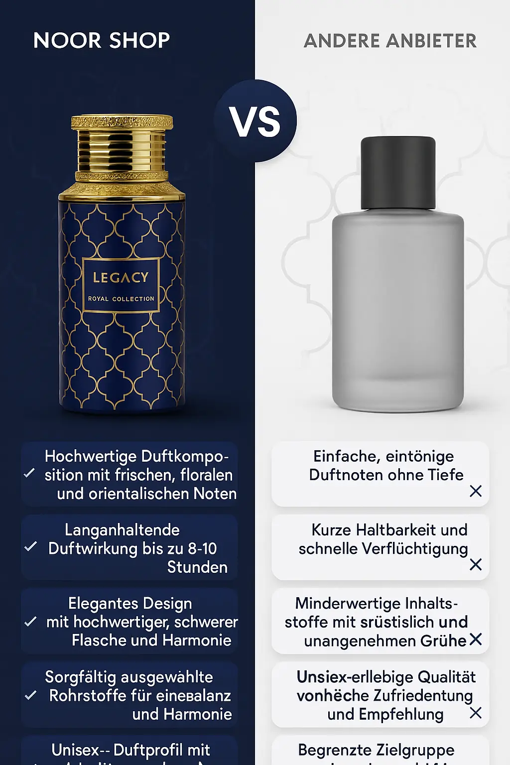 Maison Asrar Legacy Eau De Parfum 100ml – Bild 3