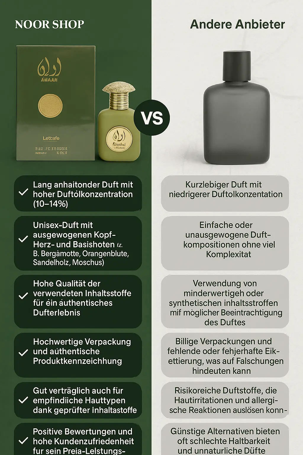 Awan Lattafa Pride Eau De Parfum 100ml – Bild 3
