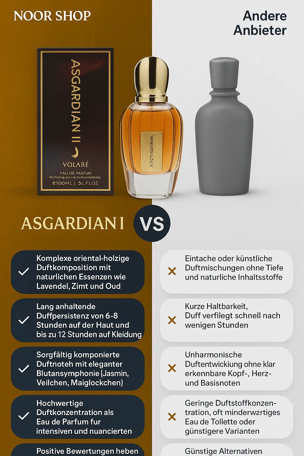 Volare Asgardian II Eau De Parfum 100ml – Bild 3