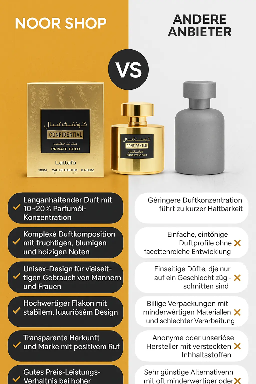 Lattafa Confidential Eau De Parfum 100ml – Bild 4