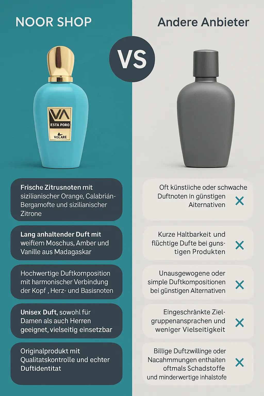 Volare Esta Puro Eau De Parfum 100ml – Bild 3
