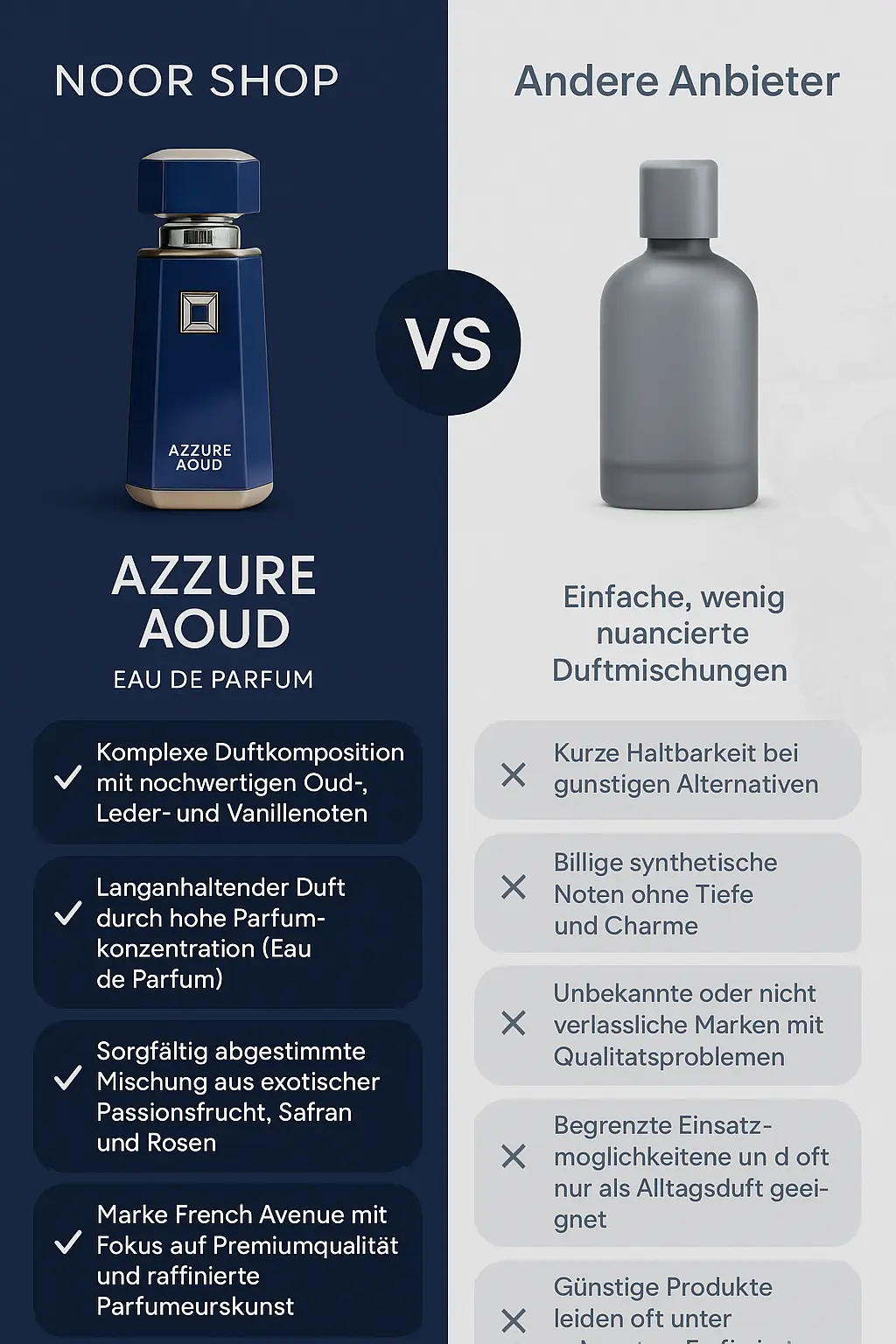 Azzure Aoud French Avenue Eau De Parfum 100ml – Bild 2