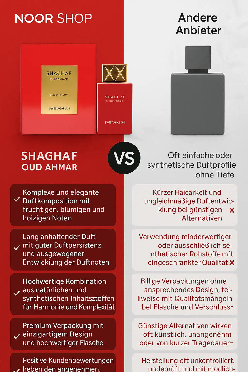 Shaghaf Oud Amar Swiss Arabian 75ml – Bild 3
