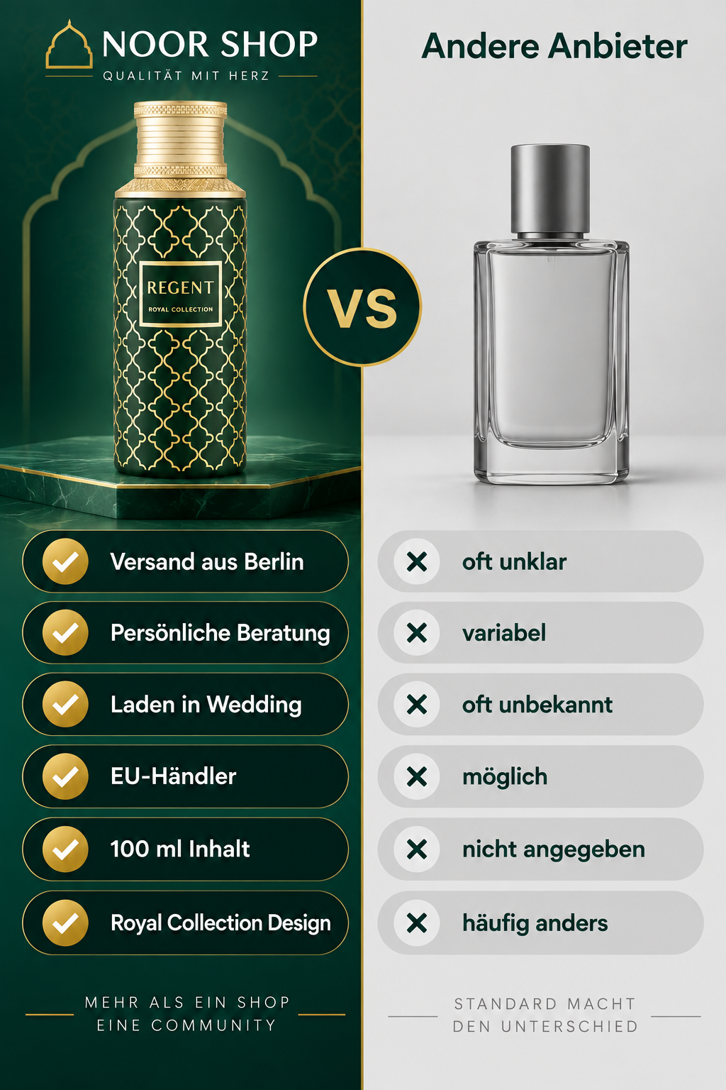 Maison Asrar Regent Eau de Parfum 100 ml – Ansicht 3