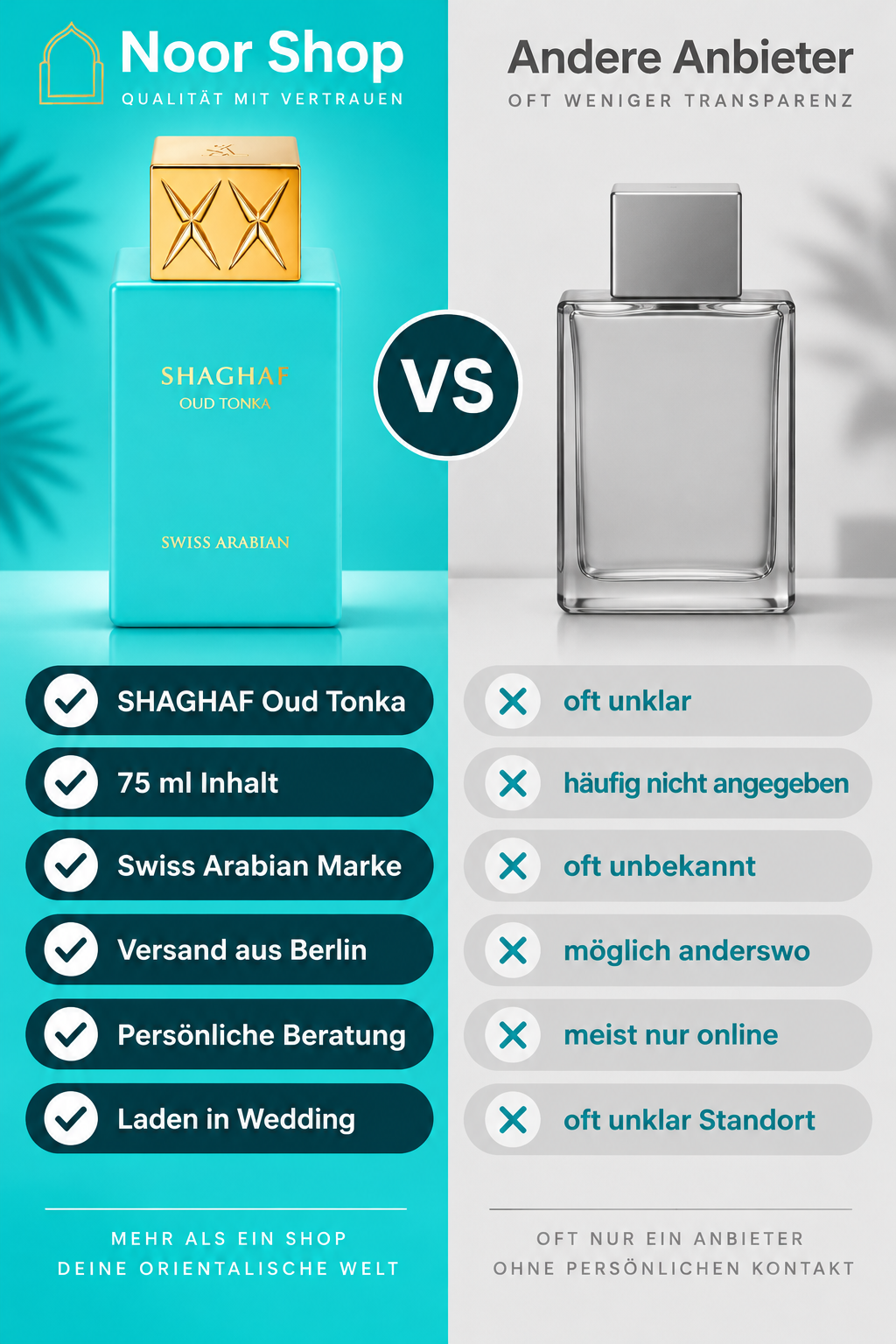 Swiss Arabian Shaghaf Oud Tonka Eau de Parfum 75 ml – Ansicht 3