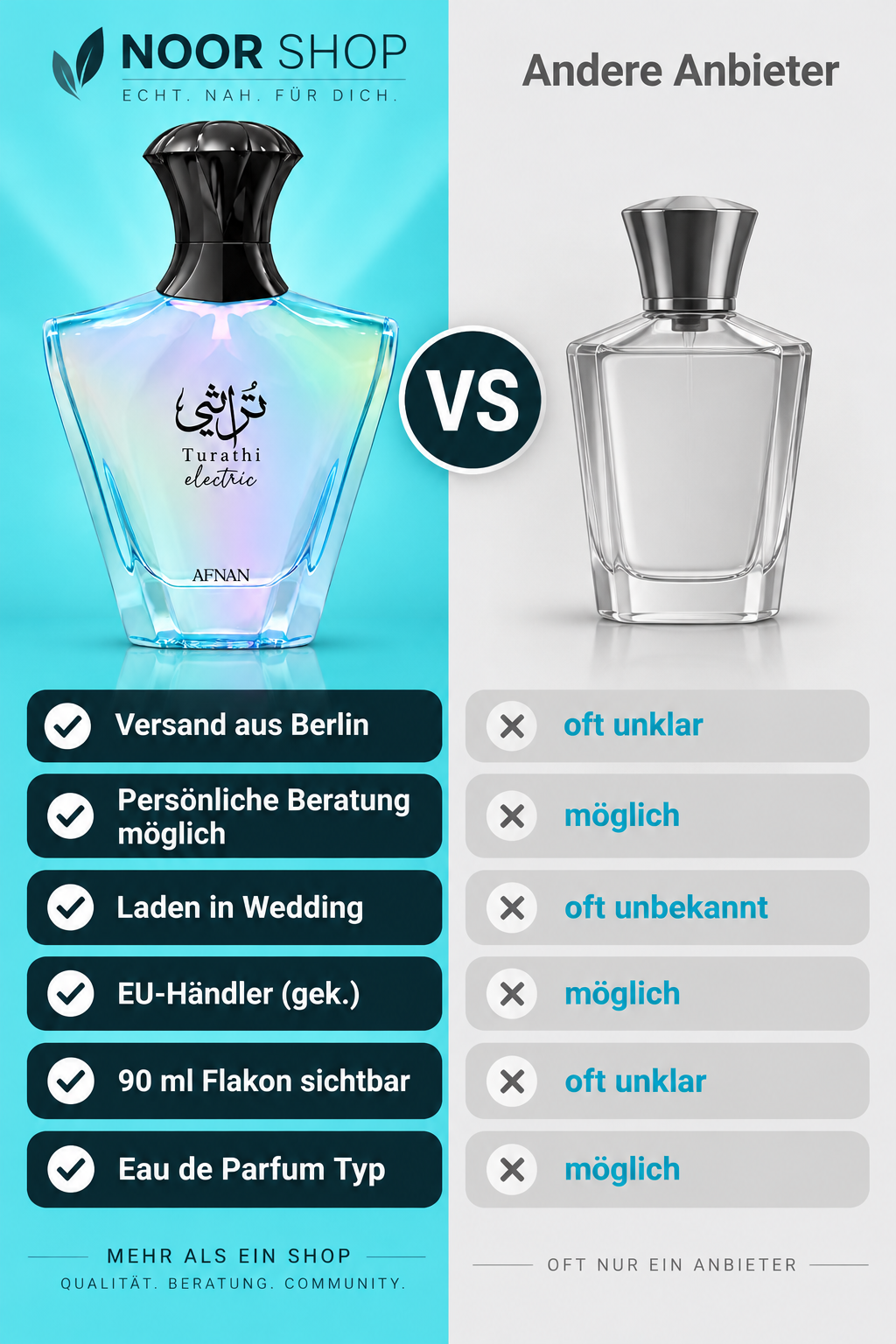 Afnan Turathi Electric 90 ml Eau de Parfum – Ansicht 3