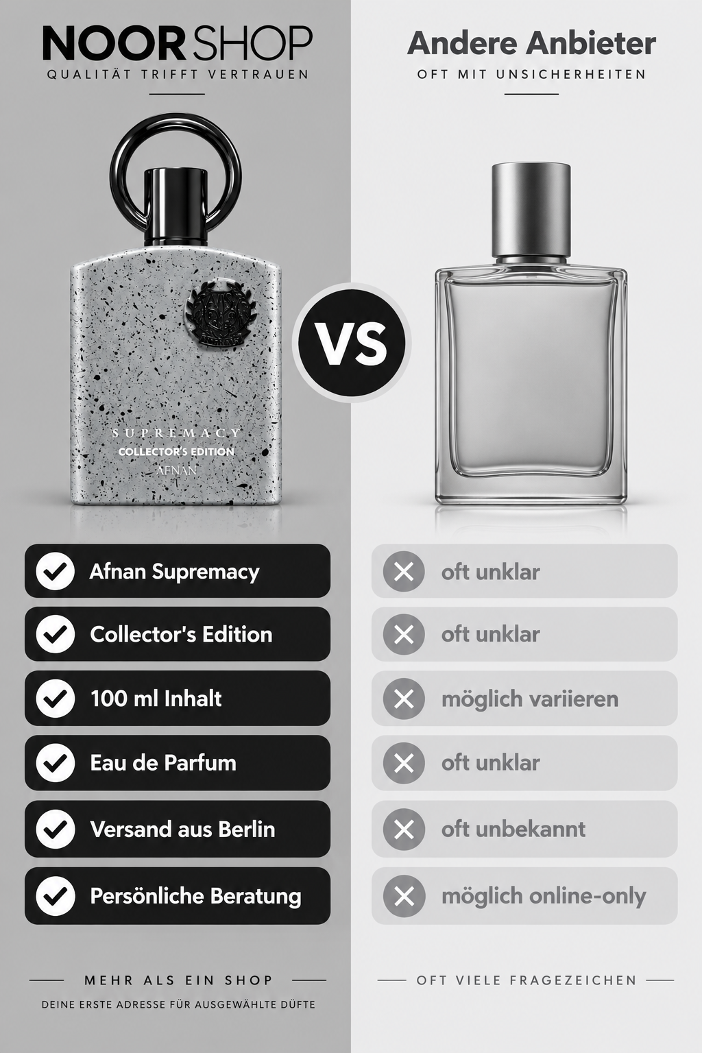 Afnan Supremacy Collector's Edition Eau de Parfum 100 ml – Ansicht 3
