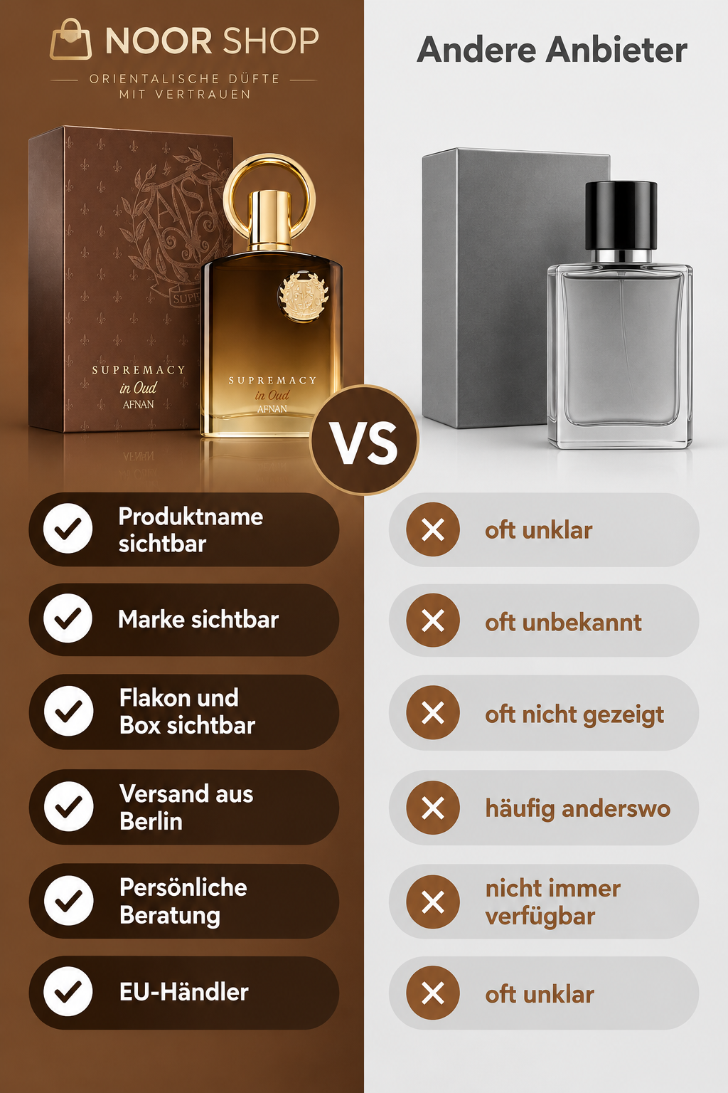 Afnan Perfumes Supremacy in Oud Extrait de Parfum 100 ml – Ansicht 3