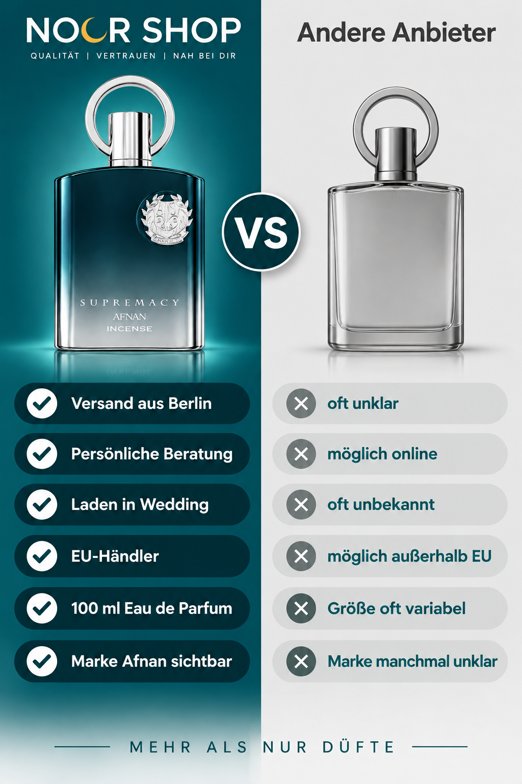 Afnan Supremacy Incense – Afnan Perfumes, 100 ml Eau de Parfum – Ansicht 3
