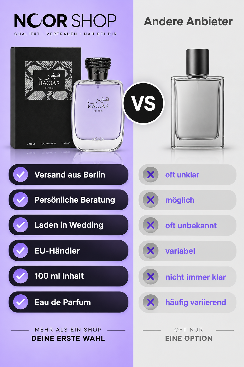 Rasasi Hawas for Him – 100 ml Eau de Parfum – Ansicht 3