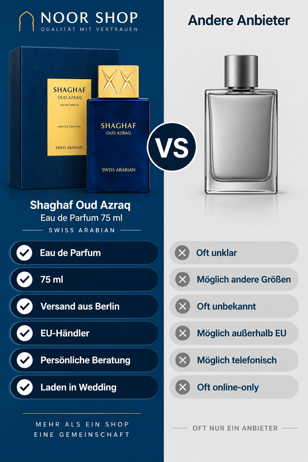 Swiss Arabian Shaghaf Oud Azraq Eau de Parfum 75 ml – Ansicht 3