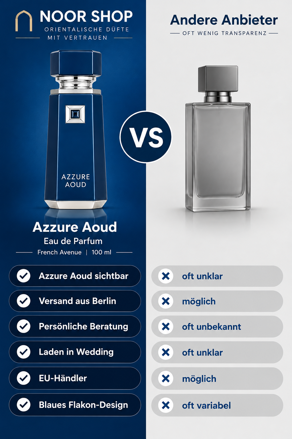 Azzure Aoud Eau de Parfum – French Avenue, 100 ml – Ansicht 3