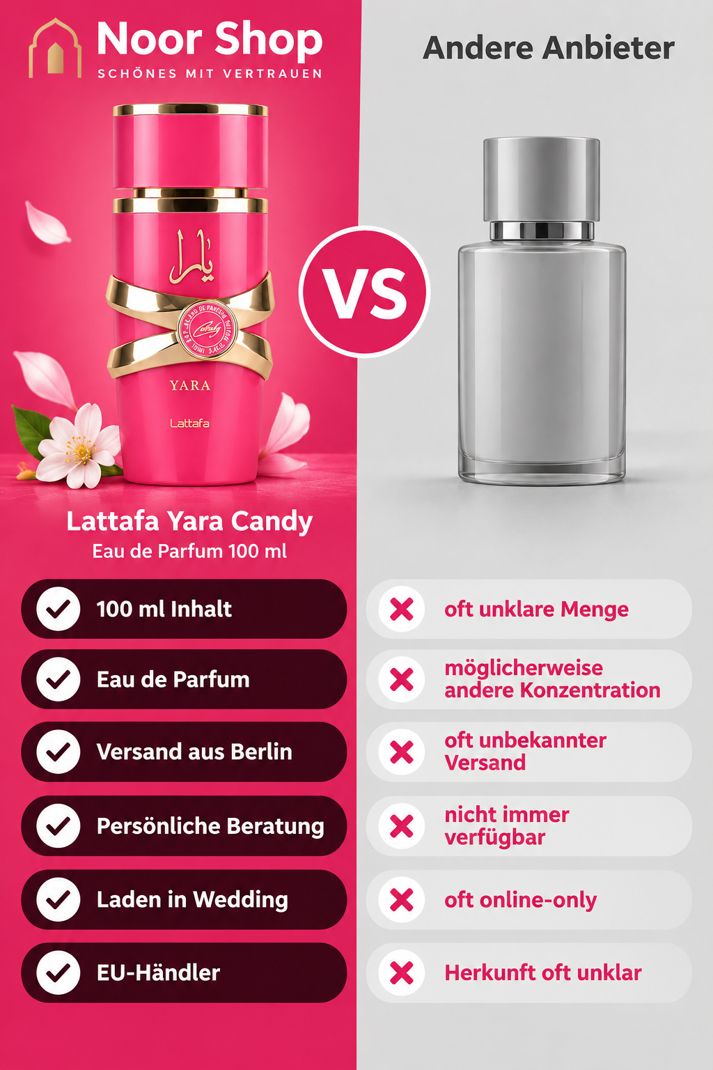Lattafa Yara Candy Eau de Parfum 100 ml – Ansicht 3